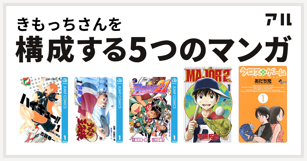 きもっちさんを構成するマンガはハイキュー テニスの王子様 アイシールド21 Major 2nd メジャーセカンド クロスゲーム 私を構成する5つのマンガ アル