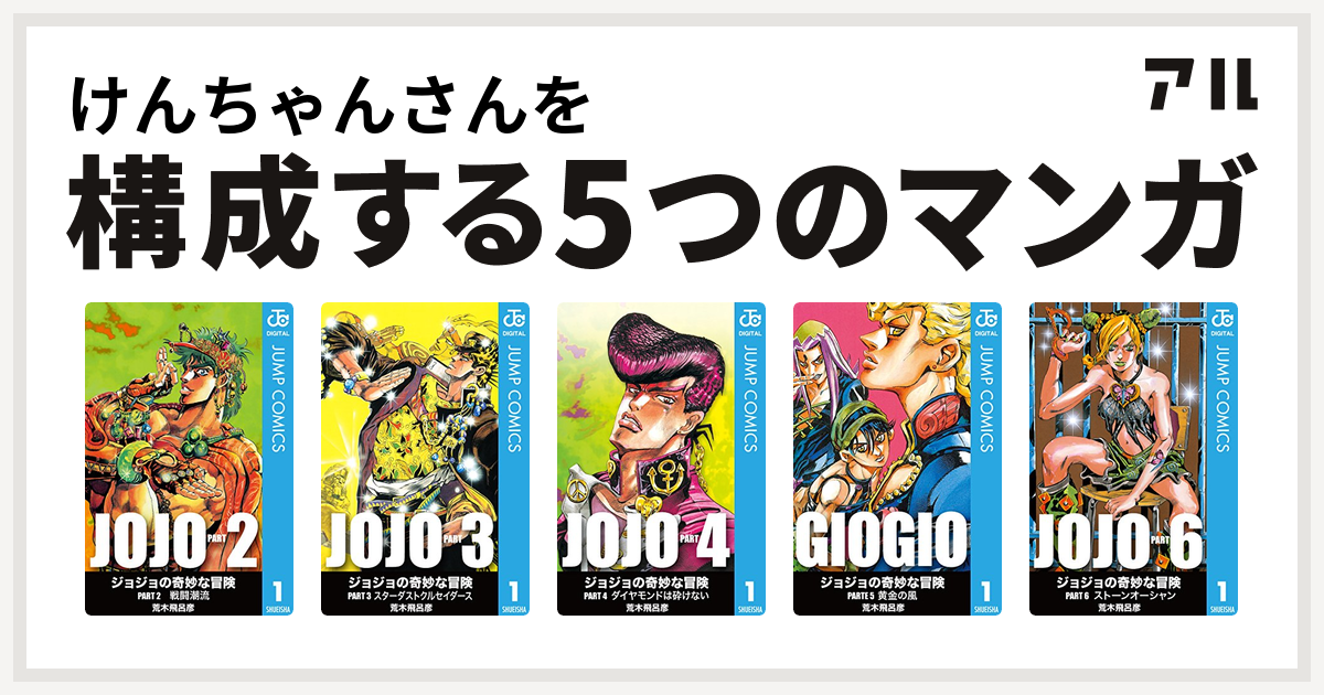 けんちゃんさんを構成するマンガはジョジョの奇妙な冒険 第2部 ジョジョの奇妙な冒険 第3部 ジョジョの奇妙な冒険 第4部 ジョジョの奇妙な冒険 第5部 ジョジョの奇妙な冒険 第6部 私を構成する5つのマンガ アル