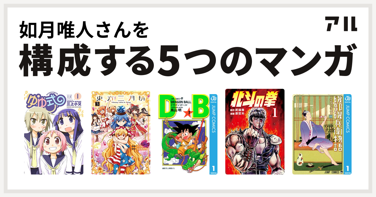 ドラゴンクエストⅣ  4  導かれし者たち　鳥山明　B2ポスター ドラゴンクエストⅣ 4 導かれ者たち 鳥山明 ポスター - メルカリ