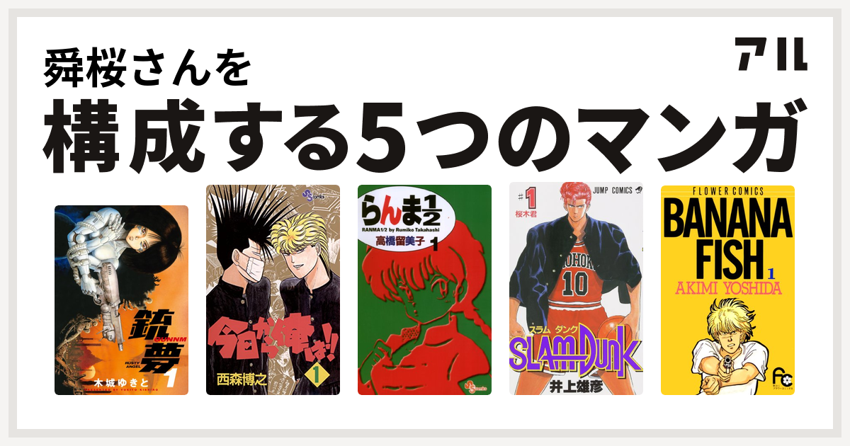 舜桜さんを構成するマンガは銃夢 今日から俺は らんま1 2 Slam Dunk スラムダンク Banana Fish 私を構成する5つのマンガ アル