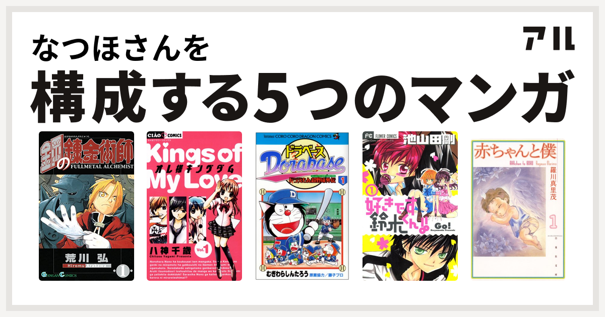 なつほさんを構成するマンガは鋼の錬金術師 オレ様キングダム ドラベース ドラえもん超野球 スーパーベースボール 外伝 好きです鈴木くん 赤ちゃんと僕 私を構成する5つのマンガ アル