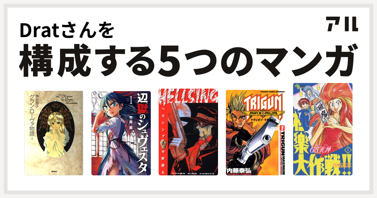 Dratさんを構成するマンガはグラン ローヴァ物語 辺獄のシュヴェスタ Hellsing トライガン マキシマム Gs美神 極楽大作戦 私を構成する5つのマンガ アル