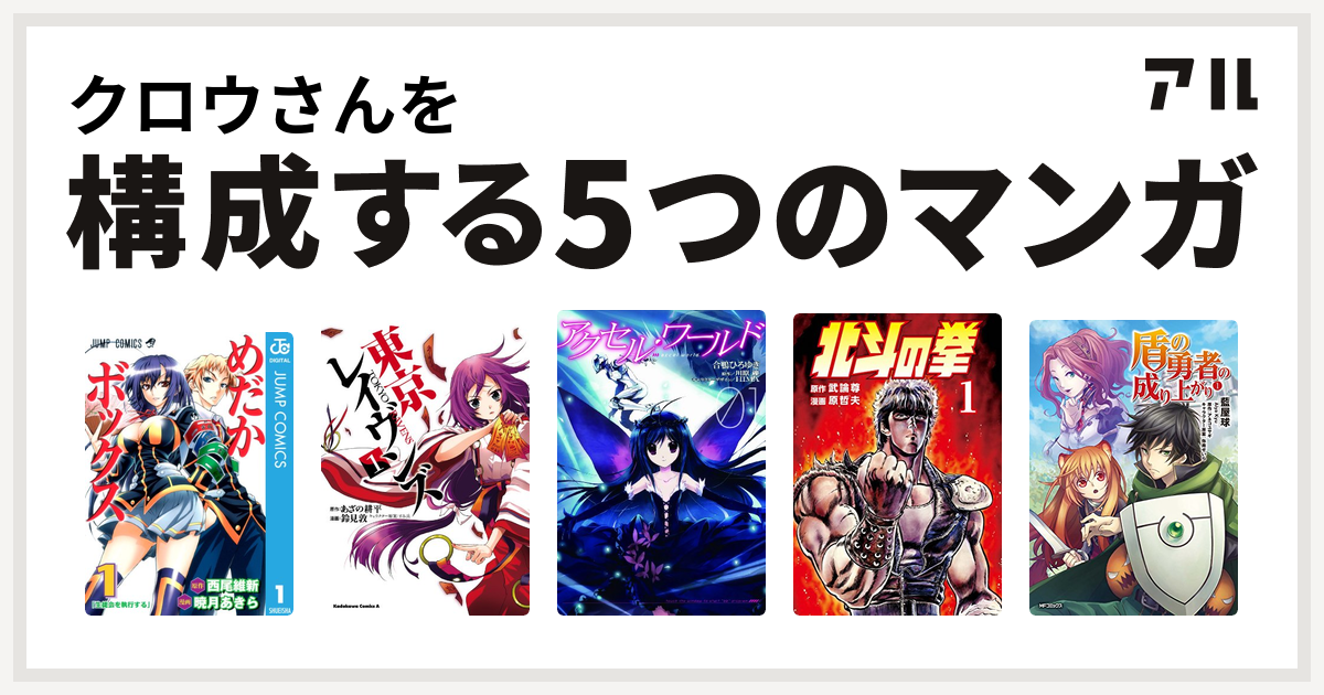 クロウさんを構成するマンガはめだかボックス 東京レイヴンズ アクセル ワールド 北斗の拳 盾の勇者の成り上がり 私を構成する5つのマンガ アル