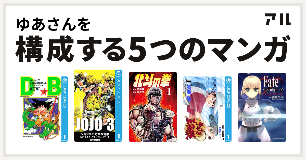 ゆあさんを構成するマンガはドラゴンボール ジョジョの奇妙な冒険 第3部 北斗の拳 テニスの王子様 Fate Stay Night 私を構成する5つのマンガ アル