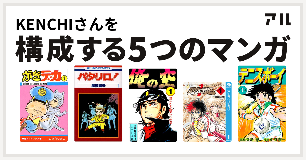 KENCHIさんを構成するマンガはがきデカ
パタリロ!
俺の空
リングにかけろ
テニスボーイ！