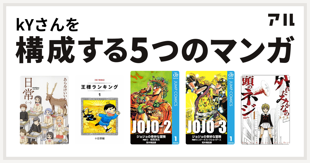 Kyさんを構成するマンガは日常 王様ランキング ジョジョの奇妙な冒険 第2部 ジョジョの奇妙な冒険 第3部 外れたみんなの頭のネジ 私を構成する5つのマンガ アル