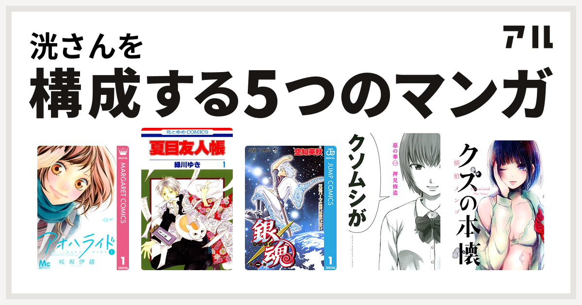 洸さんを構成するマンガはアオハライド 夏目友人帳 銀魂 惡の華 クズの本懐 私を構成する5つのマンガ アル