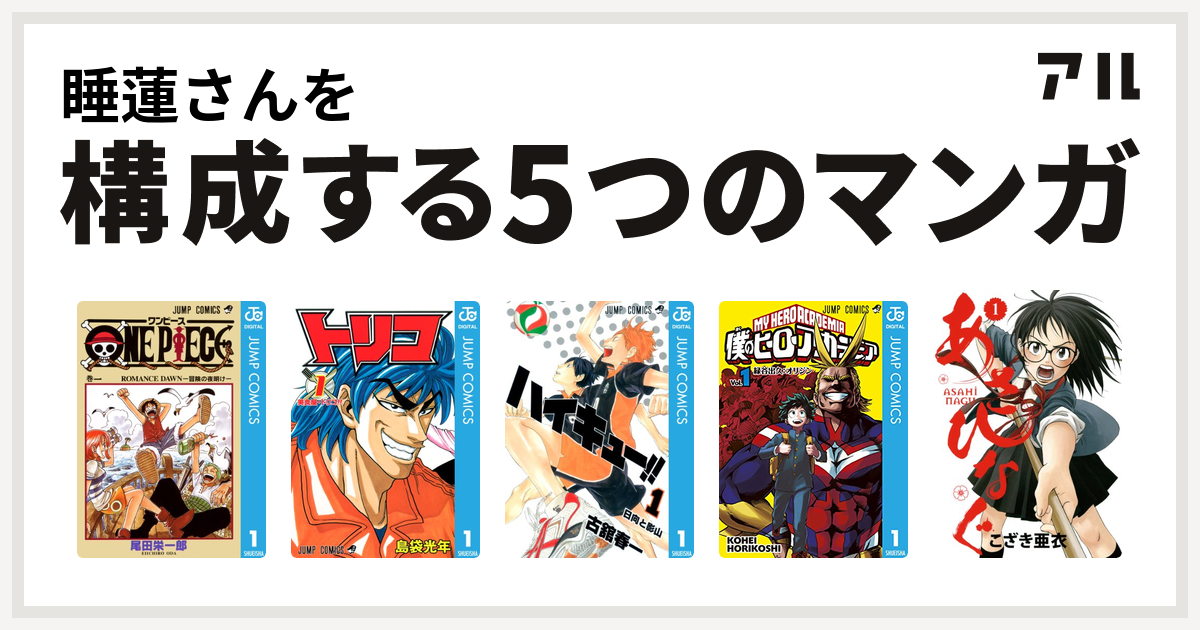 睡蓮さんを構成するマンガはone Piece トリコ ハイキュー 僕のヒーローアカデミア あさひなぐ 私を構成する5つのマンガ アル