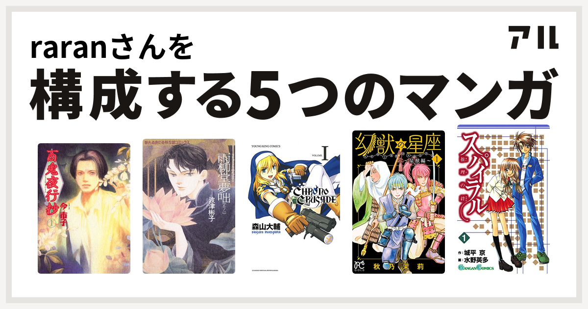 Raranさんを構成するマンガは百鬼夜行抄 雨柳堂夢咄 クロノクルセイド 新装版 幻獣の星座 星獣編 スパイラル 推理の絆 私を構成する5つのマンガ アル