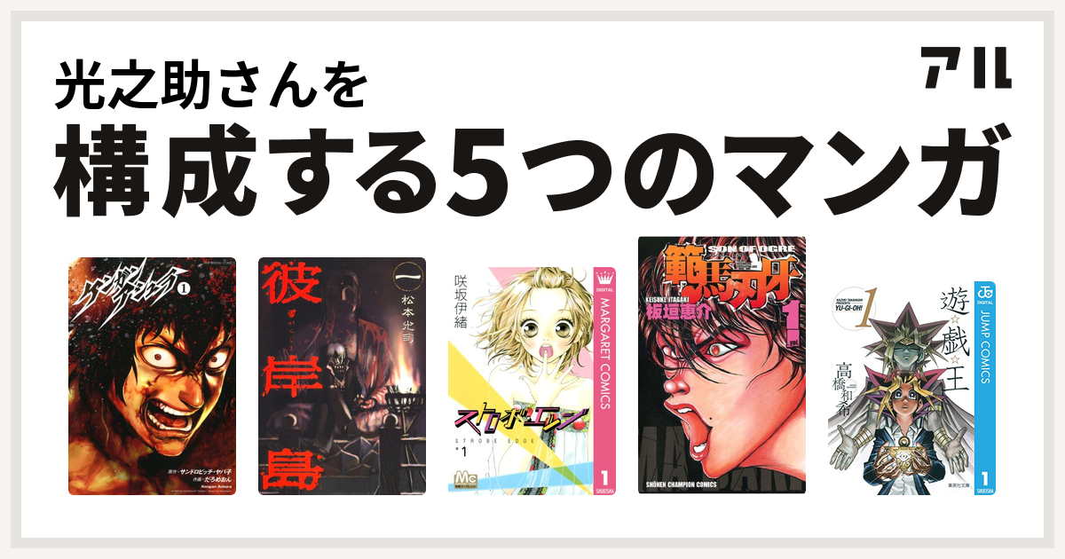 光之助さんを構成するマンガはケンガンアシュラ 彼岸島 ストロボ エッジ 範馬刃牙 遊 戯 王 私を構成する5つのマンガ アル