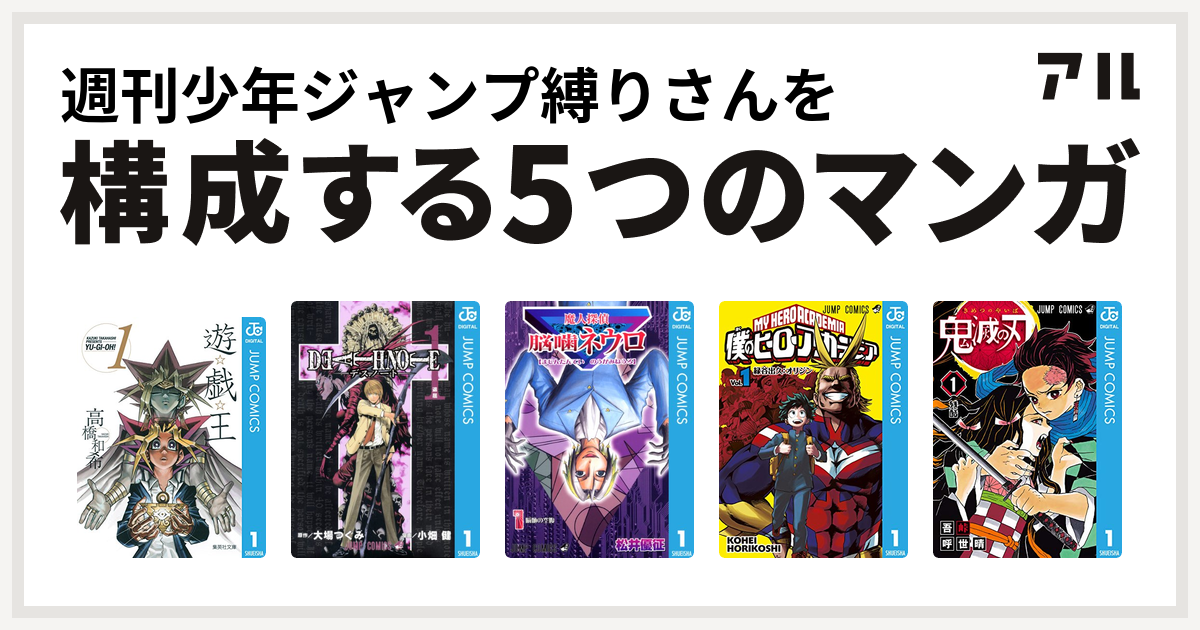 週刊少年ジャンプ縛りさんを構成するマンガは遊 戯 王 Death Note 魔人探偵脳噛ネウロ 僕のヒーローアカデミア 鬼滅の刃 私を構成する5つの マンガ アル