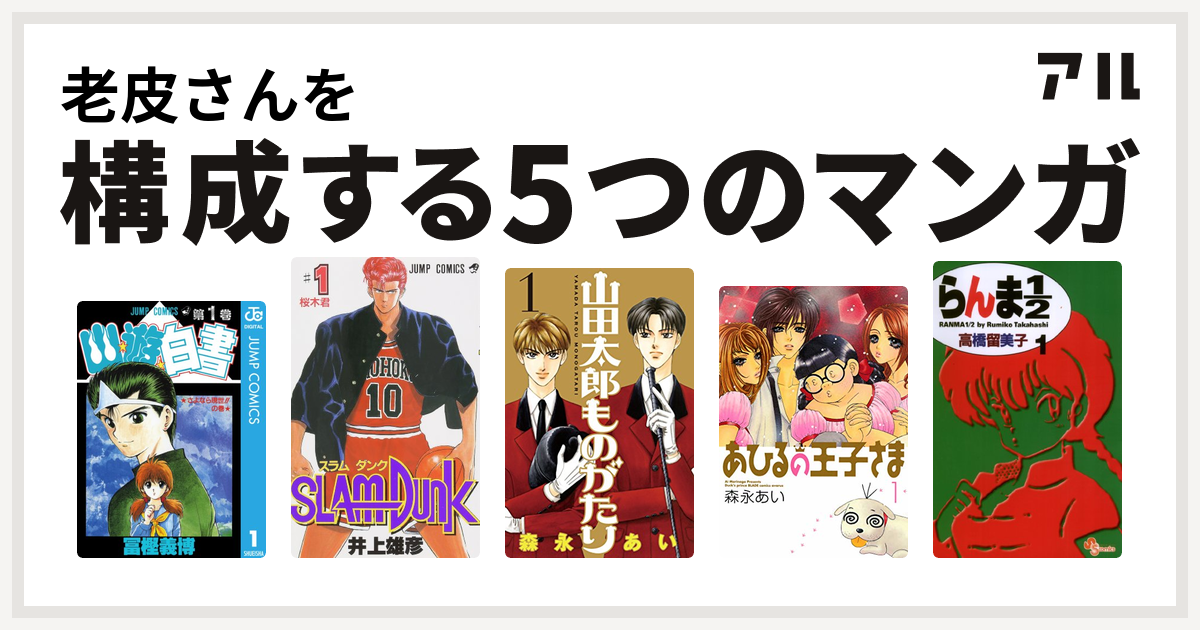 老皮さんを構成するマンガは幽遊白書 Slam Dunk スラムダンク 山田太郎ものがたり あひるの王子さま らんま1 2 私を構成する5つのマンガ アル