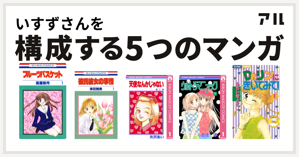 フルバ いすず