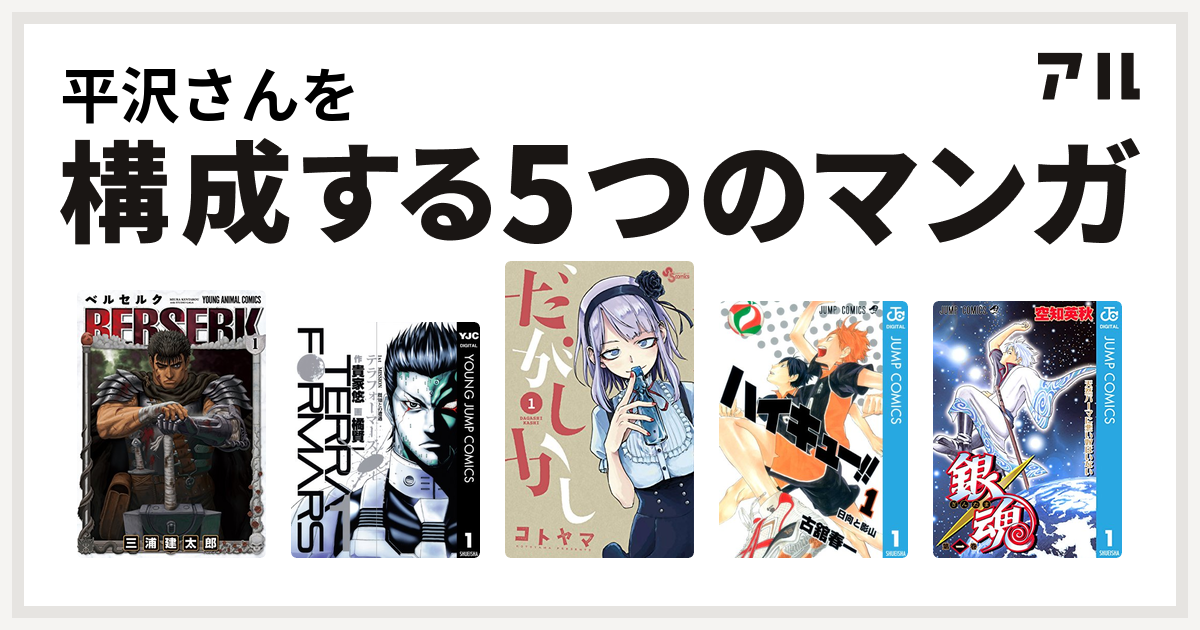 平沢さんを構成するマンガはベルセルク テラフォーマーズ だがしかし ハイキュー 銀魂 私を構成する5つのマンガ アル