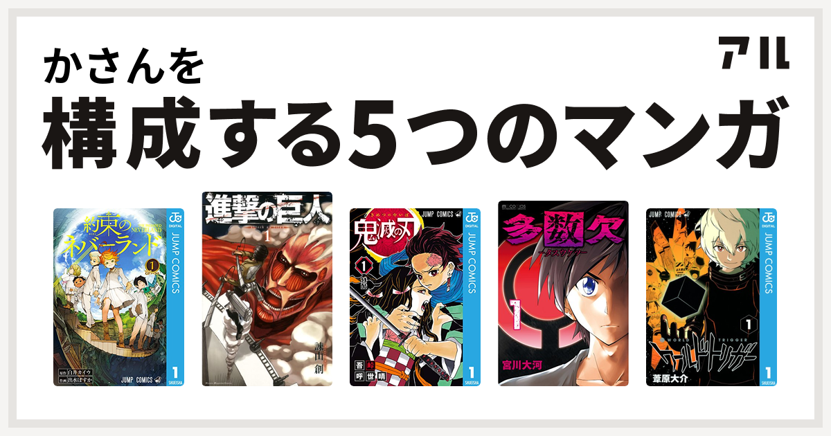 かさんを構成するマンガは約束のネバーランド 進撃の巨人 鬼滅の刃