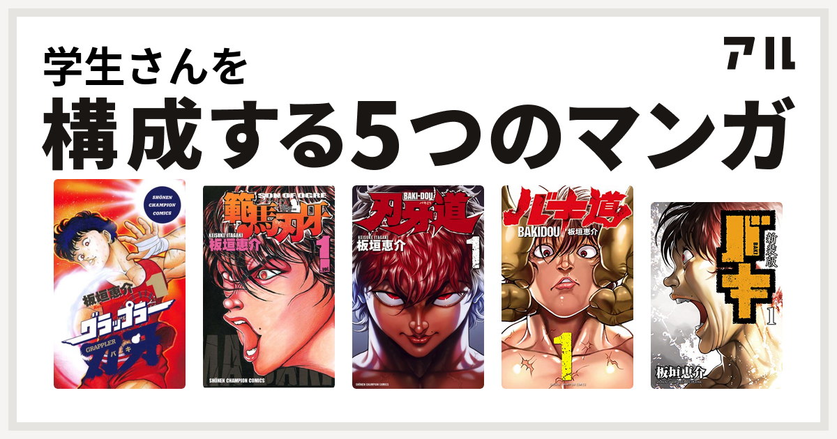 バキ、バキ道、グラップラー刃牙→外伝付、刃牙道、範馬刃牙 -