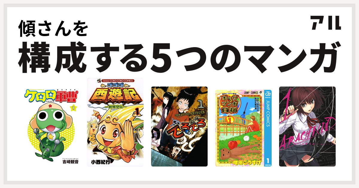 傾さんを構成するマンガはケロロ軍曹 ゴゴゴ西遊記 新悟空伝 でろでろ 増田こうすけ劇場 ギャグマンガ日和 アラクニド 私を構成する5つのマンガ アル