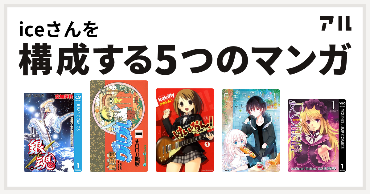iceさんを構成するマンガは銀魂
魔法陣グルグル
けいおん!
ロヂウラくらし
Roman！