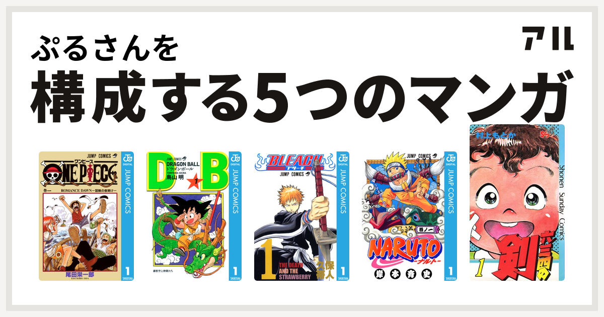 ぷるさんを構成するマンガはone Piece ドラゴンボール Bleach Naruto ナルト 六三四の剣 私を構成する5つのマンガ アル