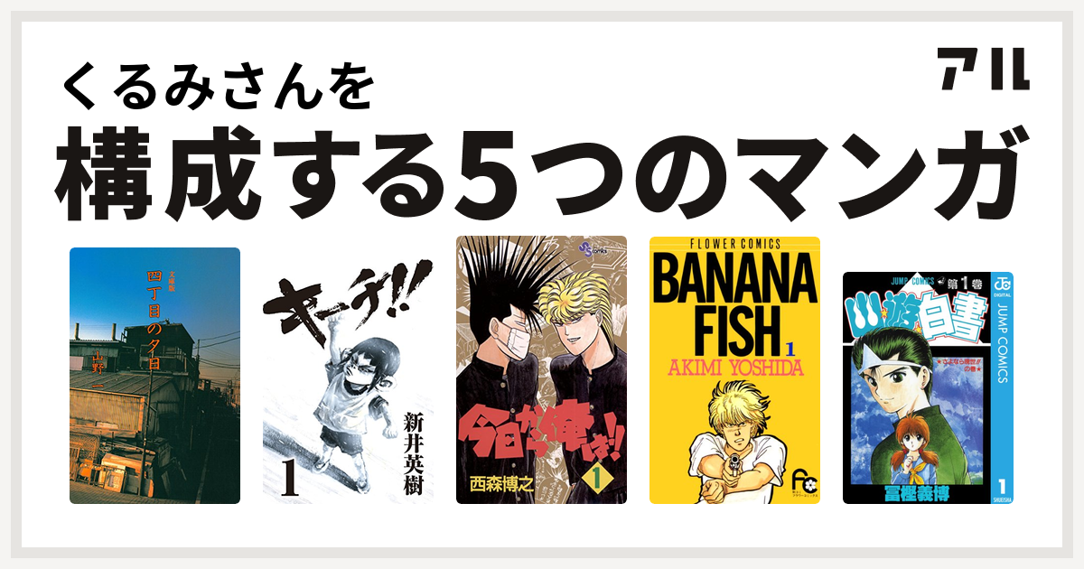 くるみさんを構成するマンガは四丁目の夕日 キーチ 今日から俺は Banana Fish 幽遊白書 私を構成する5つのマンガ アル