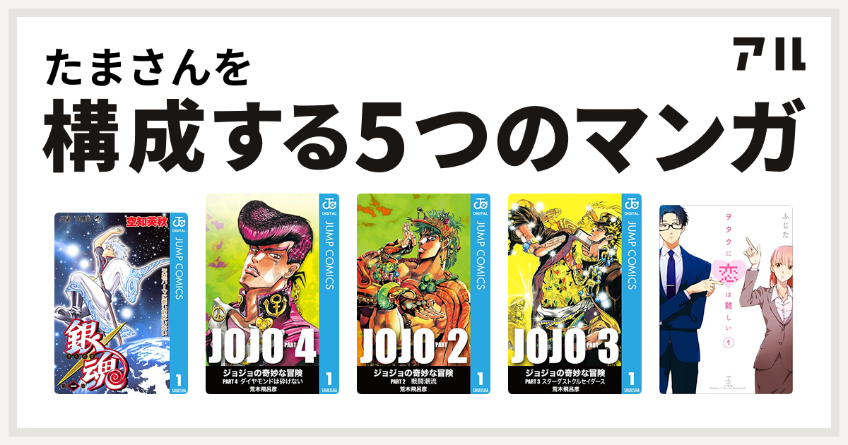 たまさんを構成するマンガは銀魂 ジョジョの奇妙な冒険 第4部 ジョジョの奇妙な冒険 第2部 ジョジョの奇妙な冒険 第3部 ヲタクに恋は難しい 私を構成する5つのマンガ アル