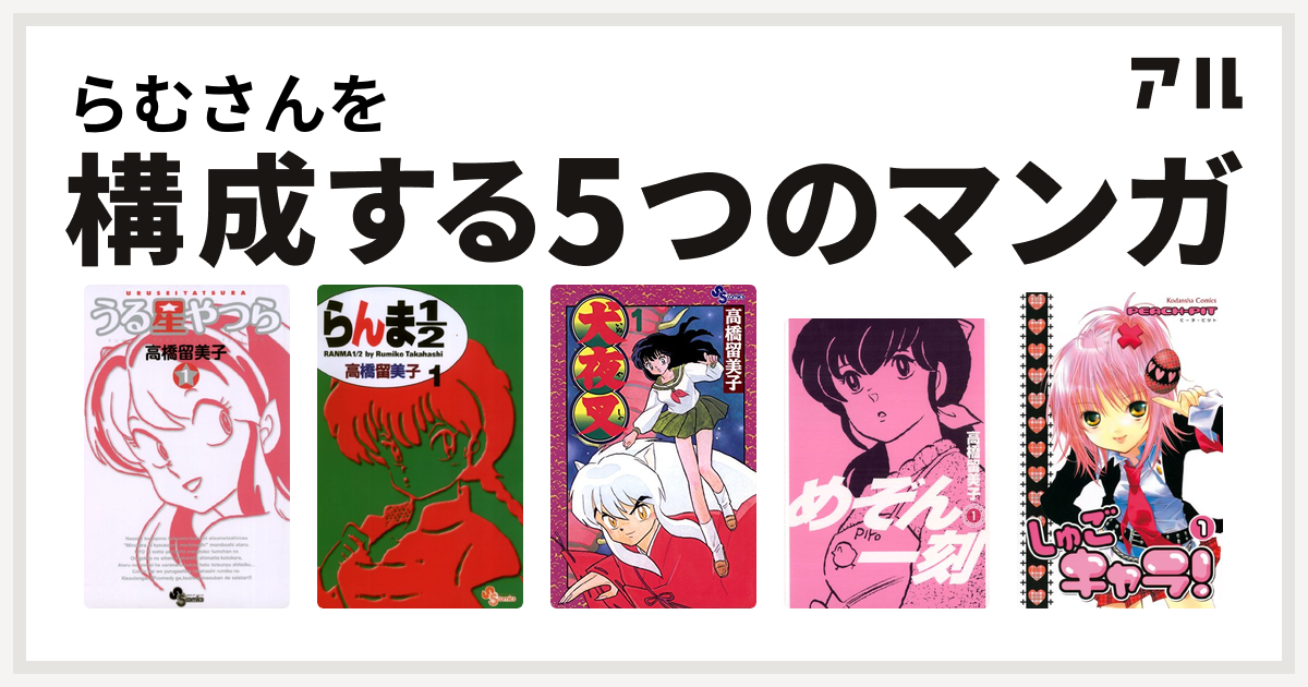 らむさんを構成するマンガはうる星やつら らんま1 2 犬夜叉 めぞん一刻 しゅごキャラ 私を構成する5つのマンガ アル