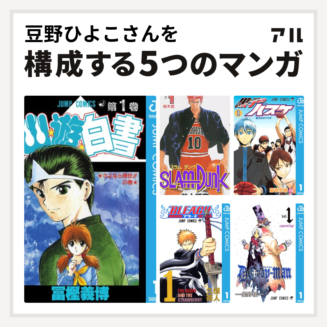 豆野ひよこさんを構成するマンガは幽遊白書 Slam Dunk スラムダンク 黒子のバスケ Bleach D Gray Man 私を構成する5つのマンガ アル