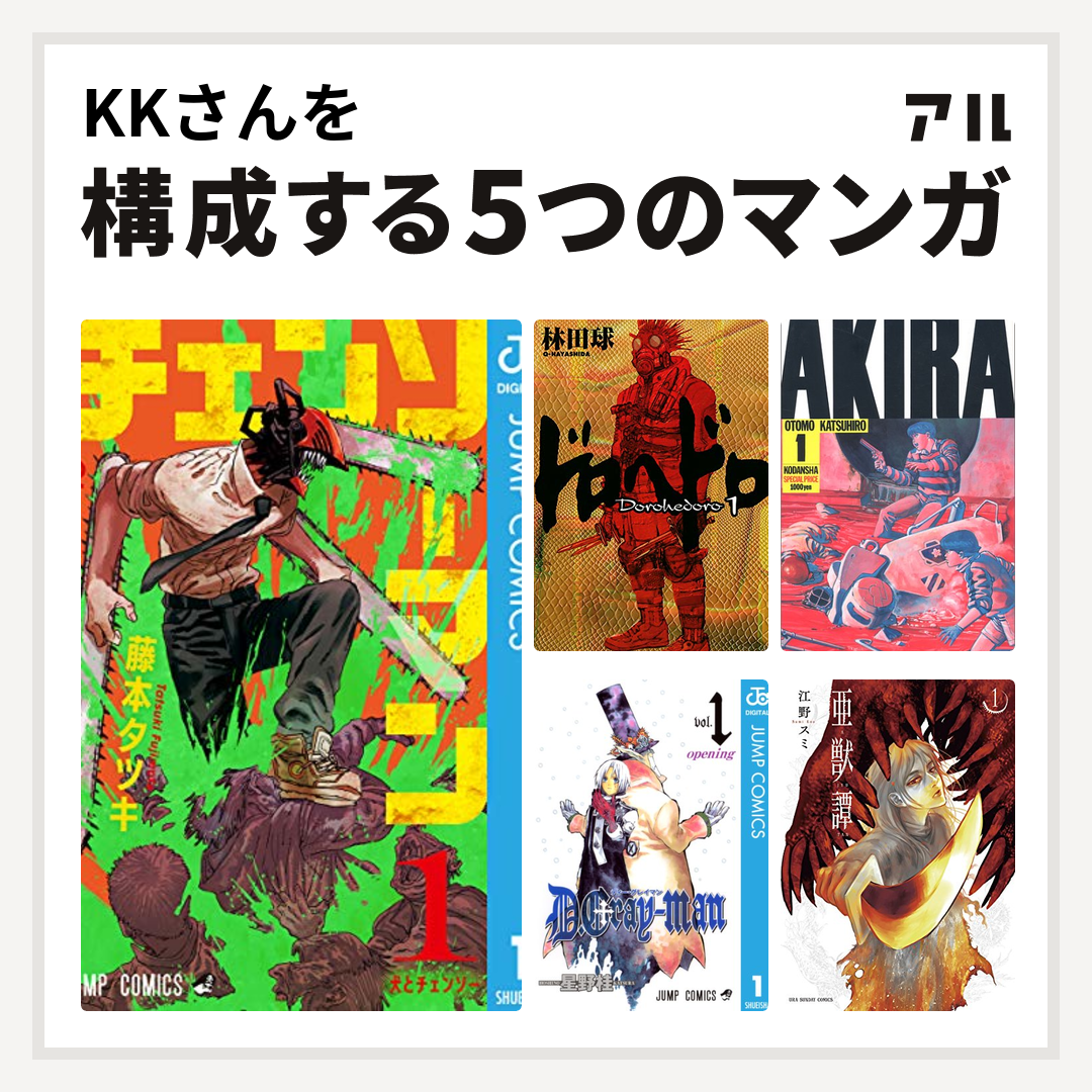 KKさんを構成するマンガはチェンソーマン ドロヘドロ AKIRA D.Gray-man ...