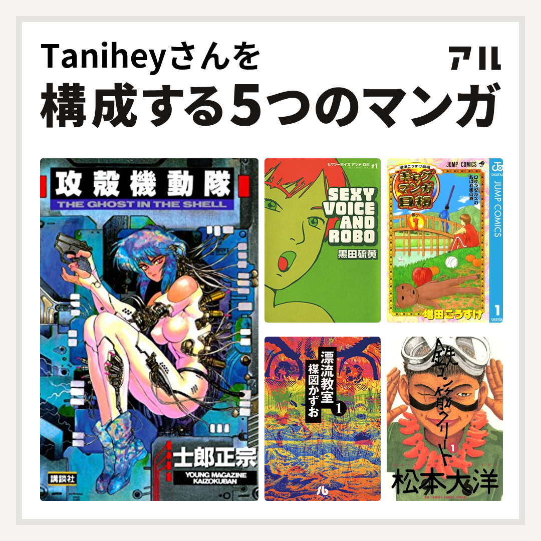 Taniheyさんを構成するマンガは攻殻機動隊 セクシーボイス アンドロボ 増田こうすけ劇場 ギャグマンガ日和 漂流教室 鉄コン筋クリート 私を構成する5つのマンガ アル