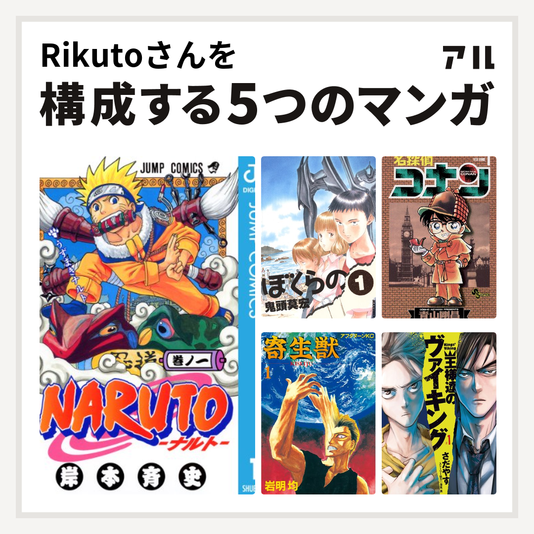 Rikutoさんを構成するマンガはnaruto ナルト ぼくらの 名探偵コナン 寄生獣 王様達のヴァイキング 私を構成する5つのマンガ アル