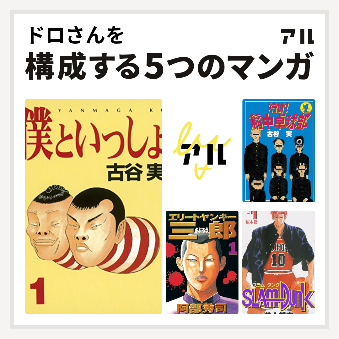 ドロさんを構成するマンガは僕といっしょ 大甲子園 行け 稲中卓球部 エリートヤンキー三郎 Slam Dunk スラムダンク 私を構成する5つのマンガ アル