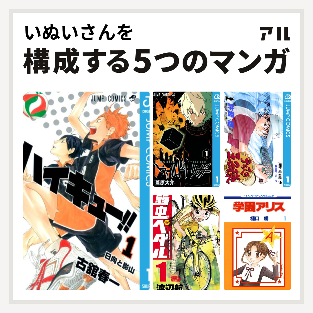 いぬいさんを構成するマンガはハイキュー ワールドトリガー テニスの王子様 弱虫ペダル 学園アリス 私を構成する5つのマンガ アル