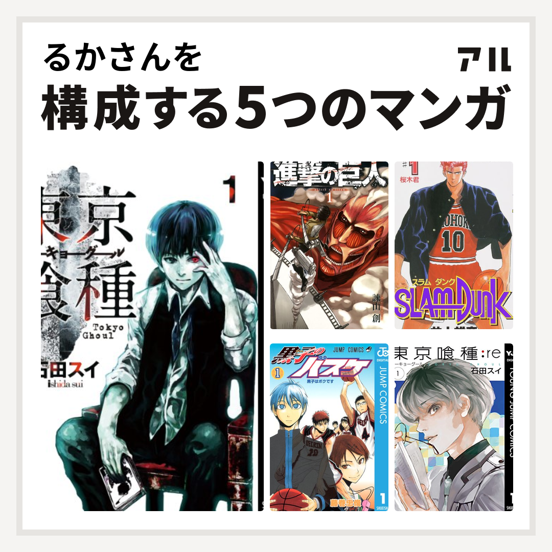 スラムダンク ＋ 黒子のバスケ 全巻　送料無料　漫画　コミック　バスケ　人気作 送料無料 黒子のバスケ 全30巻(完結) 藤巻忠俊 中古コミック
