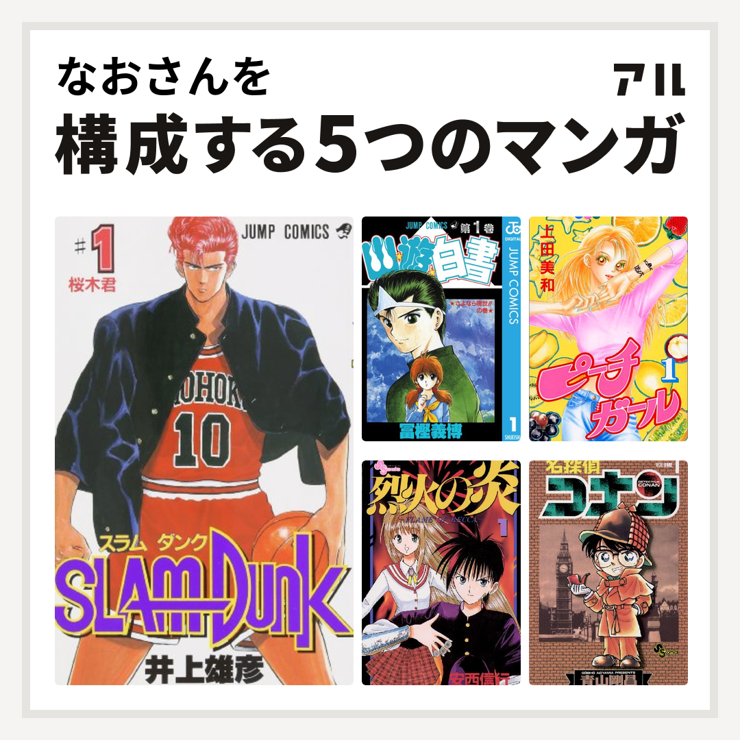 なおさんを構成するマンガはSLAM DUNK(スラムダンク) 幽遊白書 ピーチ 