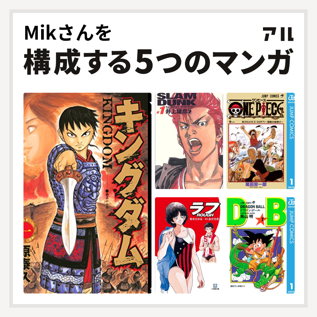 Mikさんを構成するマンガはキングダム SLAM DUNK (スラムダンク) 完全 