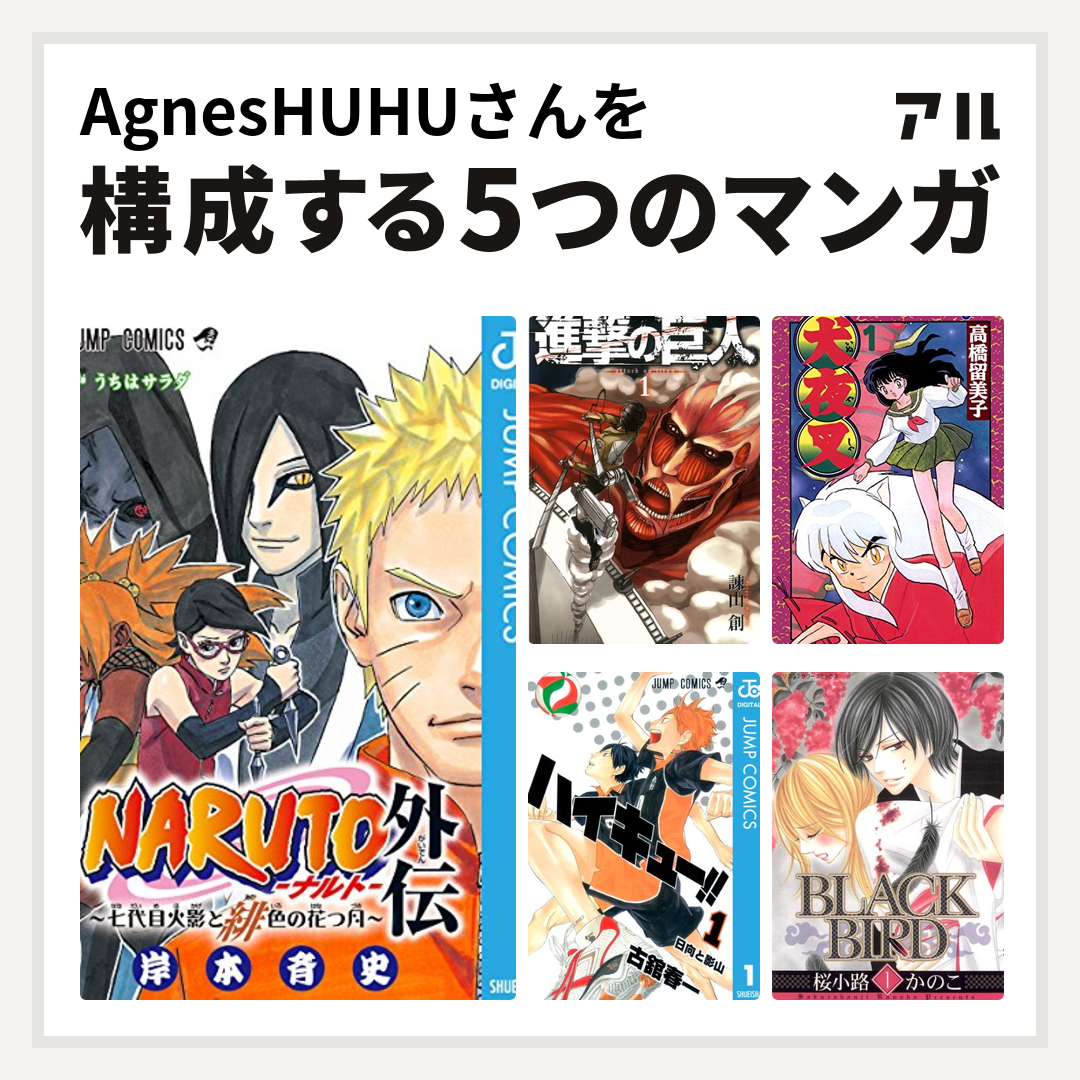 Agneshuhuさんを構成するマンガはnaruto ナルト 外伝 七代目火影と緋色の花つ月 進撃の巨人 犬夜叉 ハイキュー Black Bird 私を構成する5つのマンガ アル