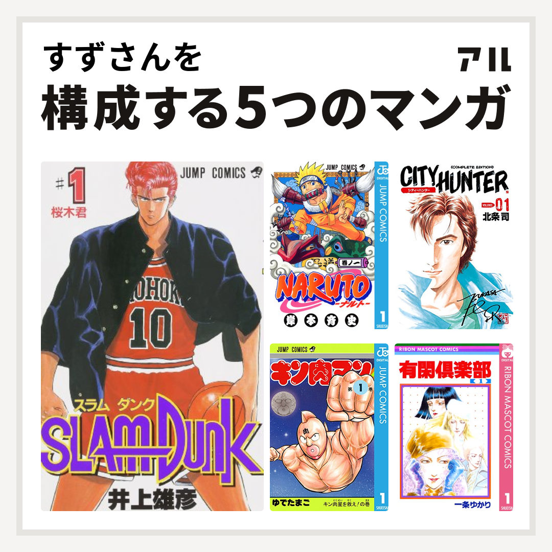 すずさんを構成するマンガはslam Dunk スラムダンク Naruto ナルト シティーハンター キン肉マン 有閑倶楽部 私を構成する5つの マンガ アル