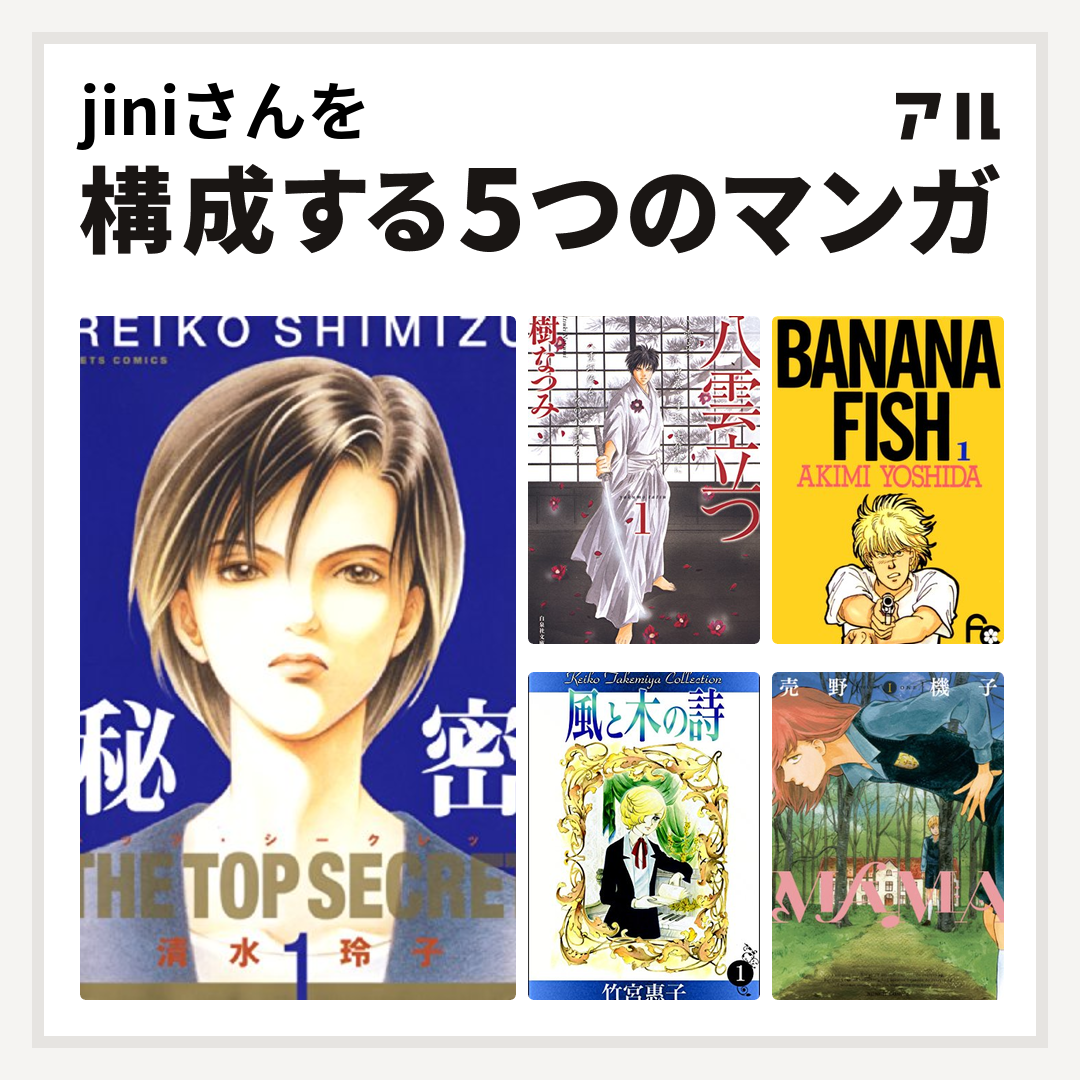 書作品のまとめ方 全8巻揃い 北澤平祐（イラストレーター）オフィシャルサイト・Heisuke