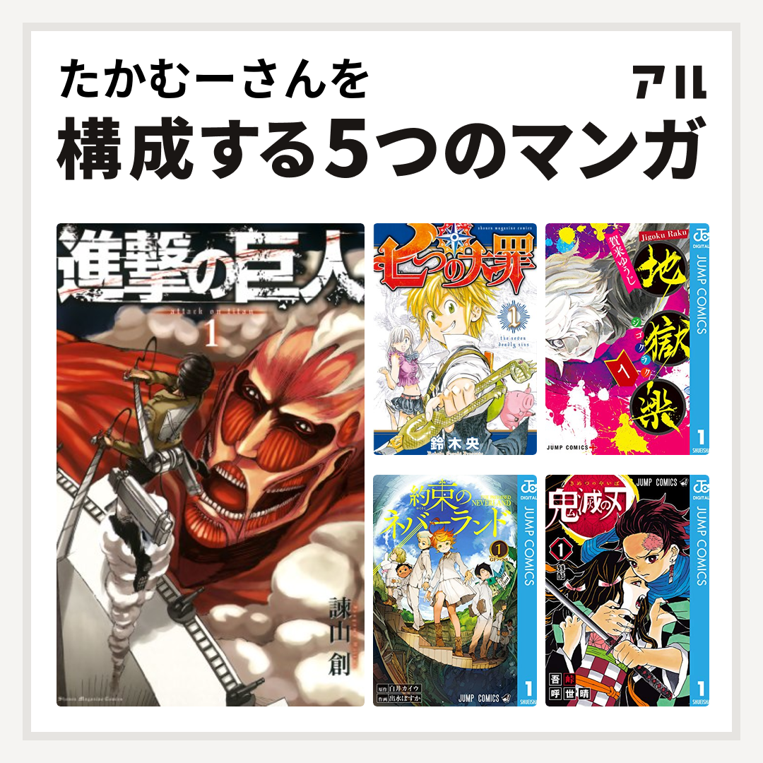 たかむーさんを構成するマンガは進撃の巨人 七つの大罪 地獄楽 約束のネバーランド 鬼滅の刃 私を構成する5つのマンガ アル