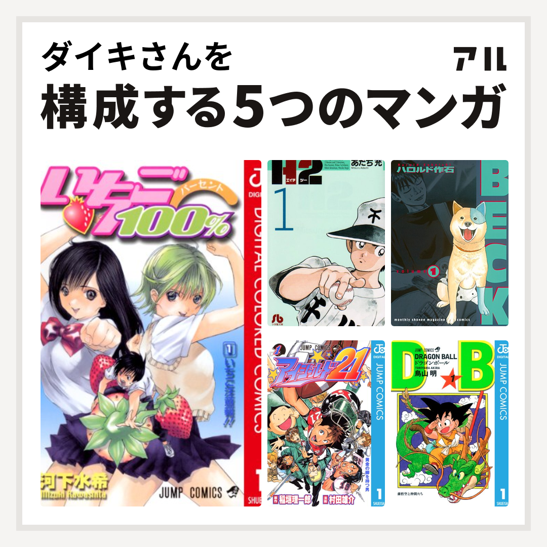 ダイキさんを構成するマンガはいちご100 カラー版 H2 Beck アイシールド21 ドラゴンボール 私を構成する5つのマンガ アル