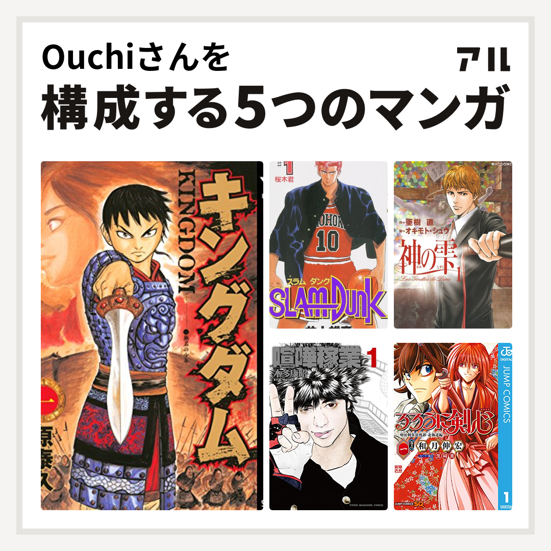 Ouchiさんを構成するマンガはキングダム Slam Dunk スラムダンク 神の雫 喧嘩稼業 るろうに剣心 明治剣客浪漫譚 北海道編 私を構成する5つのマンガ アル