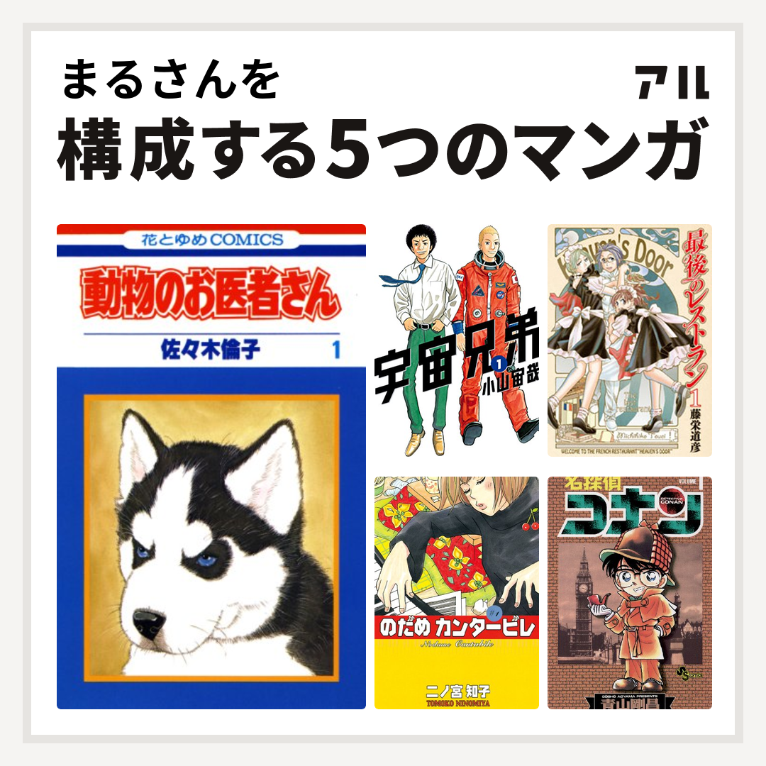 まるさんを構成するマンガは動物のお医者さん 宇宙兄弟 最後のレストラン のだめカンタービレ 名探偵コナン 私を構成する5つのマンガ アル