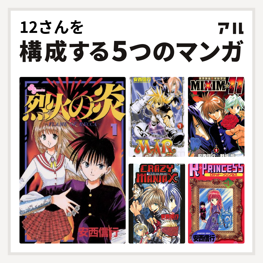 12さんを構成するマンガは烈火の炎 Mar Mixim 11 安西信行短編集 R Princess 私を構成する5つのマンガ アル