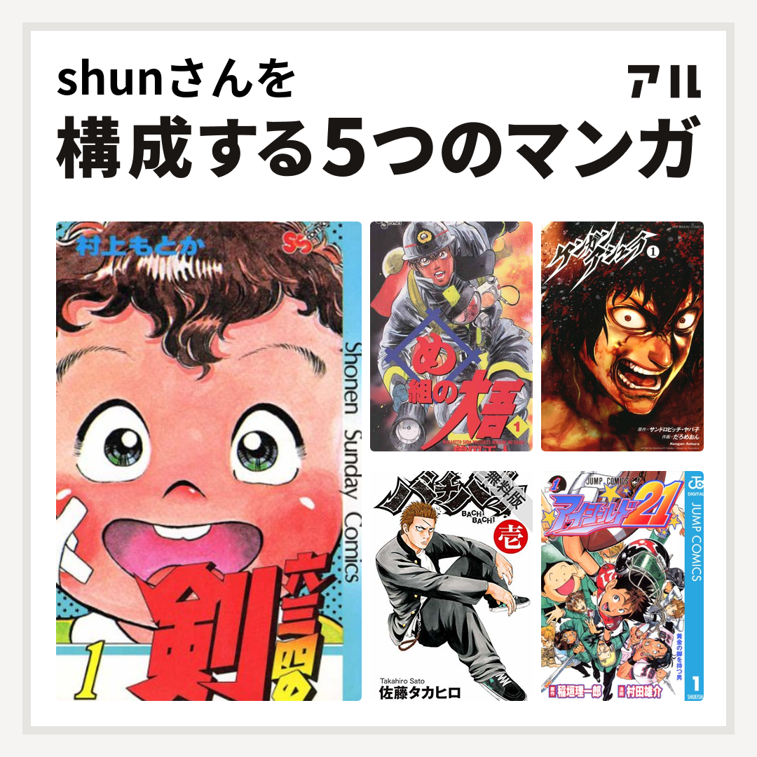 Shunさんを構成するマンガは六三四の剣 め組の大吾 ケンガンアシュラ バチバチ アイシールド21 私を構成する5つのマンガ アル