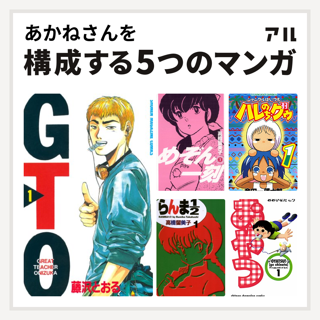 あかねさんを構成するマンガはgto めぞん一刻 ジャングルはいつもハレのちグゥ らんま1 2 おやつ 私を構成する5つのマンガ アル
