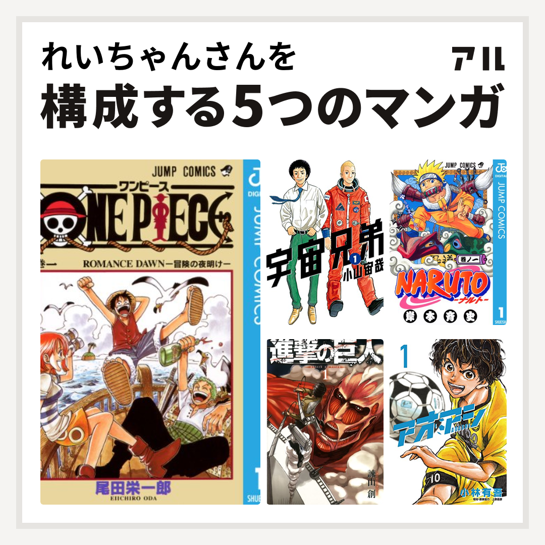 ナルト ワンピース 進撃の巨人