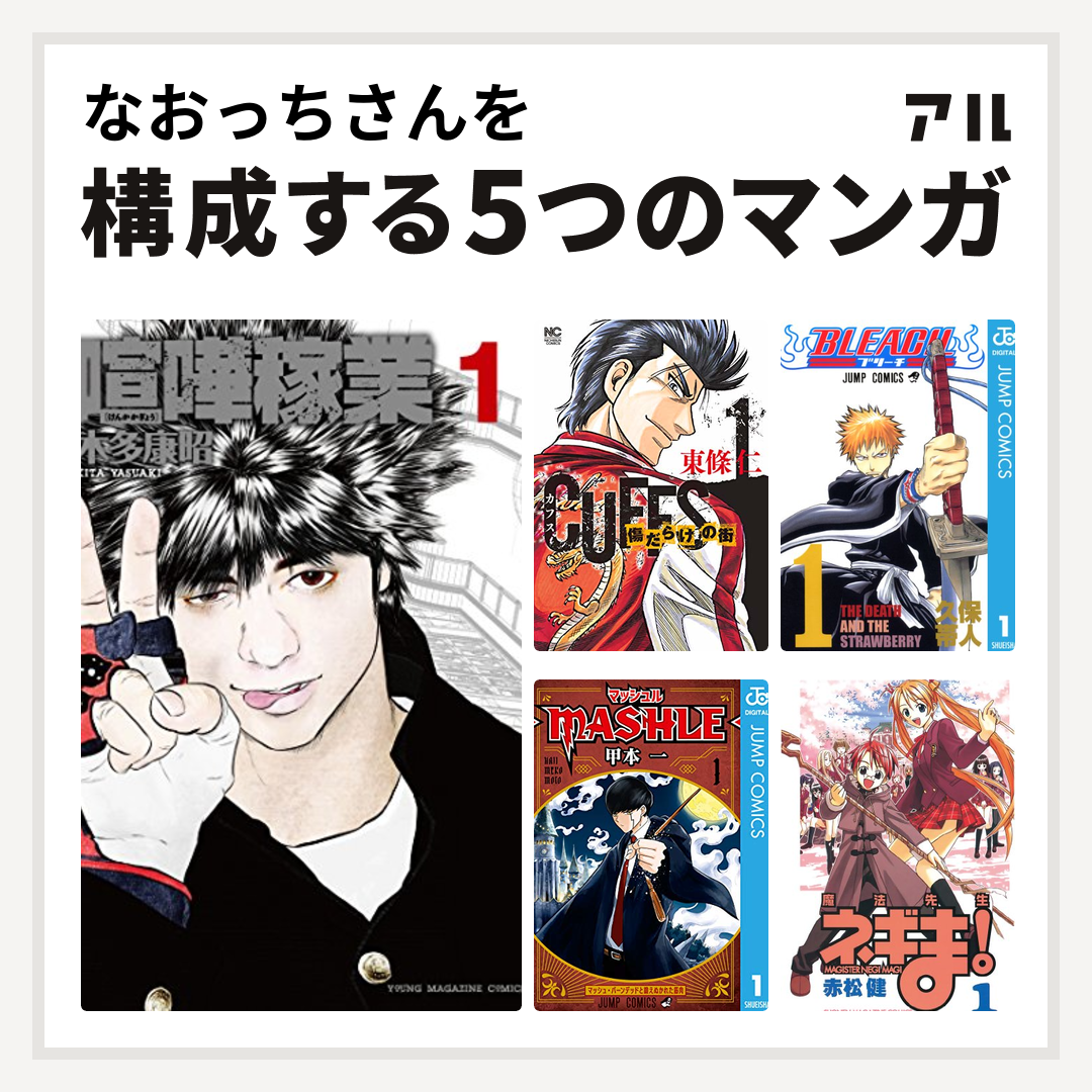 なおっちさんを構成するマンガは喧嘩稼業 Cuffsカフス 傷だらけの街 Bleach マッシュル Mashle 魔法先生ネギま 私を構成する5つのマンガ アル