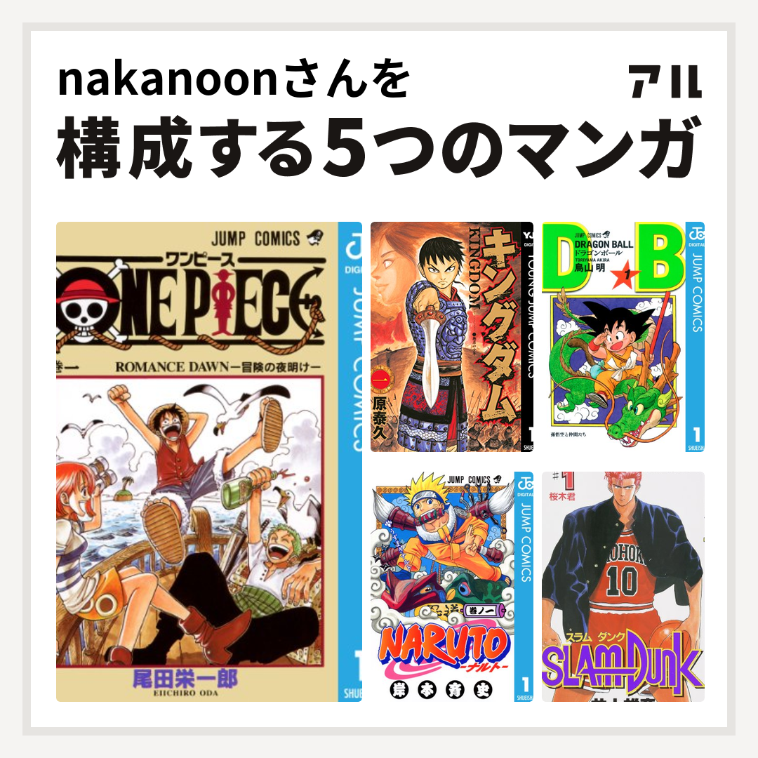 Nakanoonさんを構成するマンガはone Piece キングダム ドラゴンボール Naruto ナルト Slam Dunk スラムダンク 私を構成する5つのマンガ アル