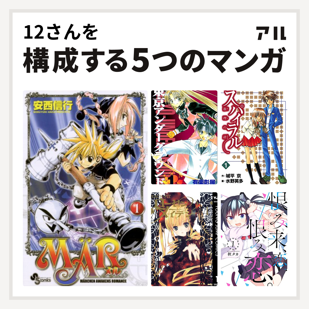 12さんを構成するマンガは東京アンダーグラウンド スパイラル 推理の絆 ローゼンメイデン 恨み来 恋 恨み恋 私を構成する5つのマンガ アル