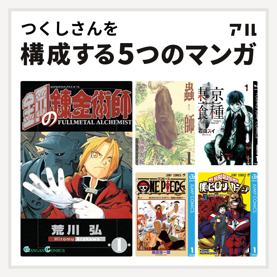 つくしさんを構成するマンガは鋼の錬金術師 蟲師 東京喰種トーキョーグール One Piece 僕のヒーローアカデミア 私を構成する5つのマンガ アル